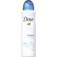 DOVE DEODORANT 150 ML ORIGINAL