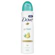 DOVE DEODORANT 250 ML PEAR&ALOE VERA